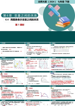 北师大（2025）数学七年级下-6.4用图象表示变量之间的关系第1课时（同步课件).pptx