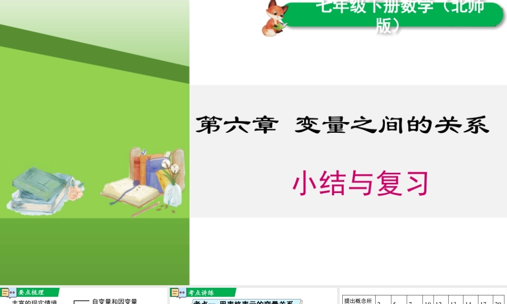 北师大（2025）数学七年级下-第六章 小结与复习.pptx