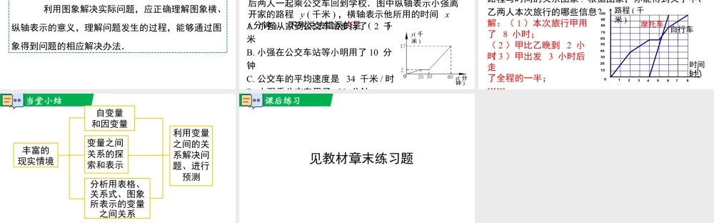 北师大（2025）数学七年级下-第六章 小结与复习.pptx