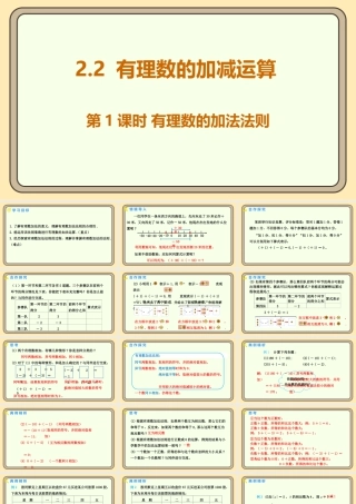 北师大版（2024）数学七年级上册2.2 有理数的加减运算 第1课时 有理数的加法法则  课件（共21张PPT）.pptx