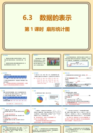 北师大版（2024）数学七年级上册6.3 数据的表示 第1课时 扇形统计图  课件(共19张PPT).pptx