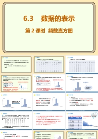 北师大版（2024）数学七年级上册6.3 数据的表示 第2课时 频数直方图  课件(共18张PPT).pptx