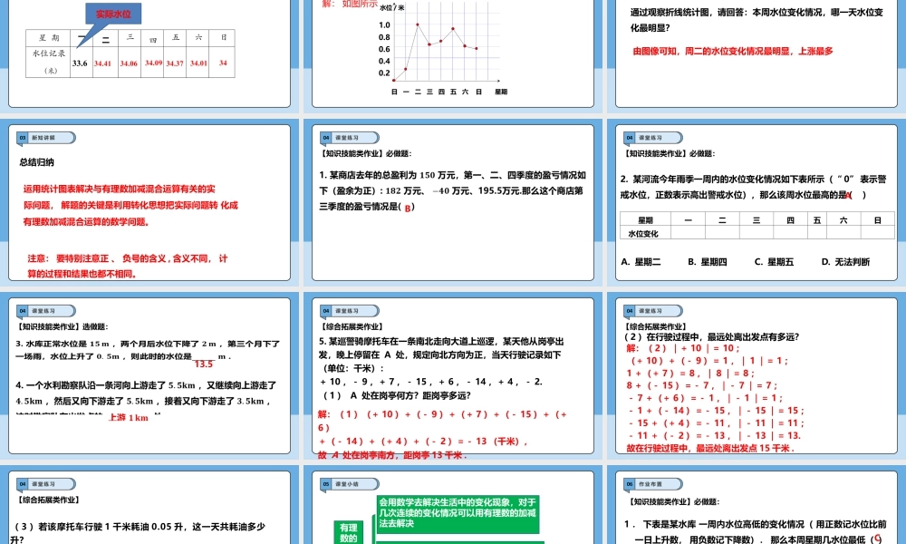 北师大版(2025)七年级上教学课件：2.2.5 有理数的加减运算.pptx