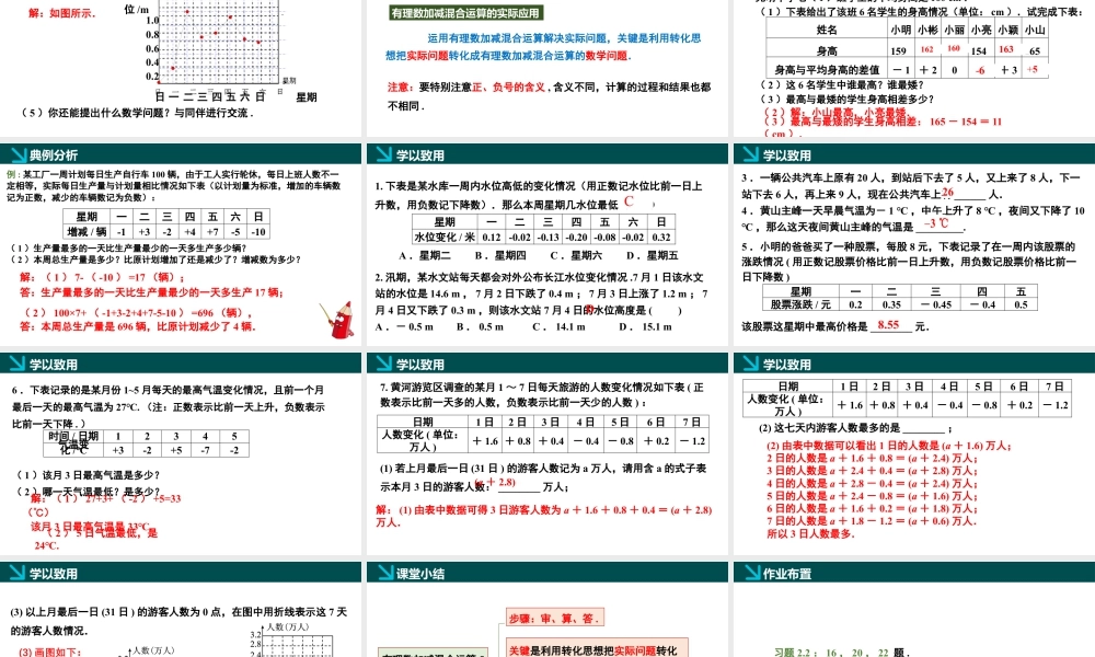 北师大版(2025)七年级上教学课件：2.2有理数的加减运算第5课时（同步课件）.pptx