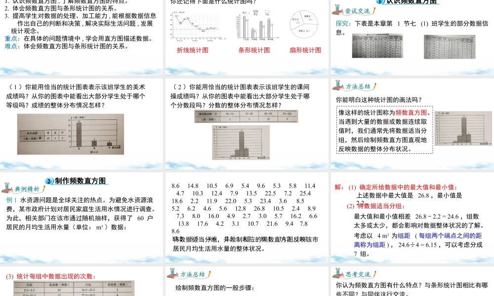 北师大版(2025)七年级上教学课件：6.3 第2课时 频数直方图.pptx