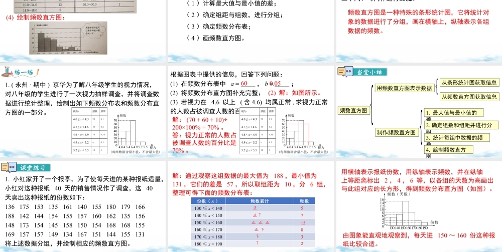 北师大版(2025)七年级上教学课件：6.3 第2课时 频数直方图.pptx