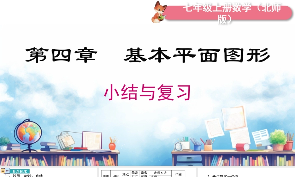 北师大版(2025)七年级上教学课件：第四章 小结与复习.pptx