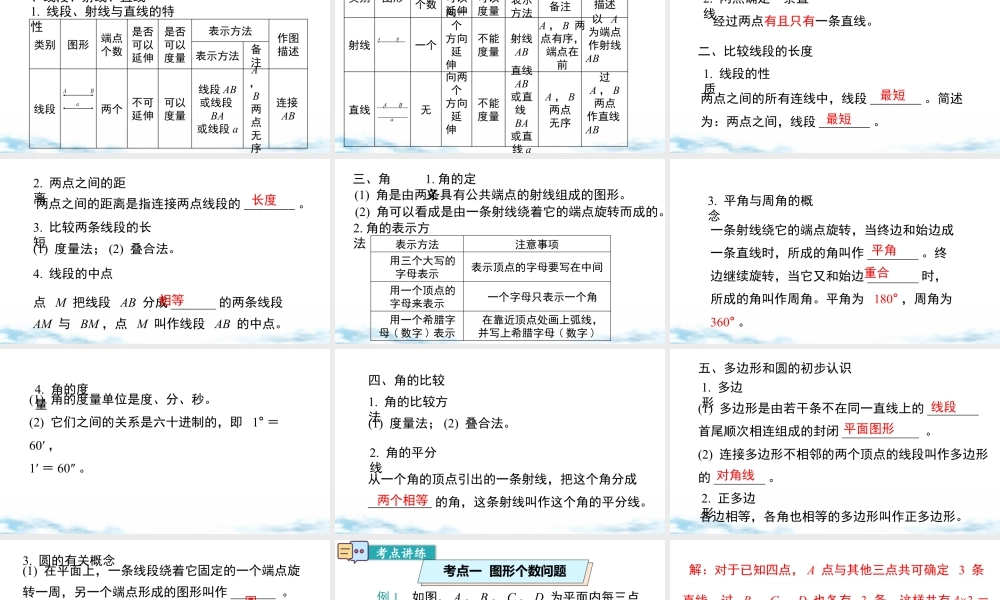 北师大版(2025)七年级上教学课件：第四章 小结与复习.pptx