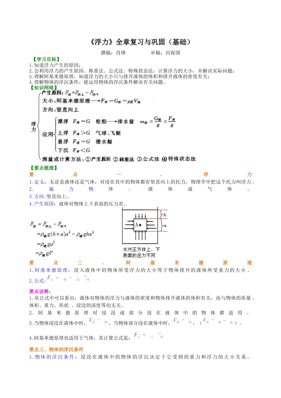 《浮力》全章复习与巩固（基础）知识讲解-沪科版初中物理.docx_第1页
