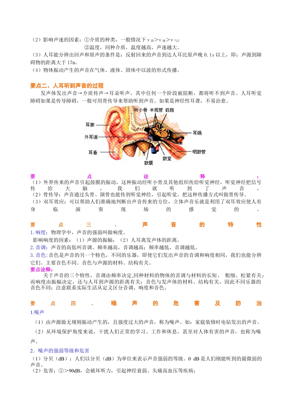 《声的世界》全章复习与巩固（基础）知识讲解-沪科版初中物理.docx_第2页