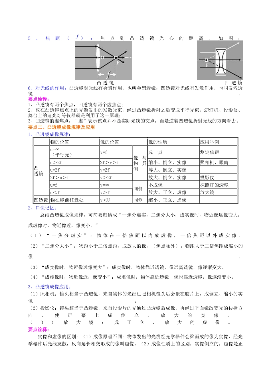 《透镜及其应用》全章复习与巩固（提高） 知识讲解-沪科版初中物理.docx_第2页