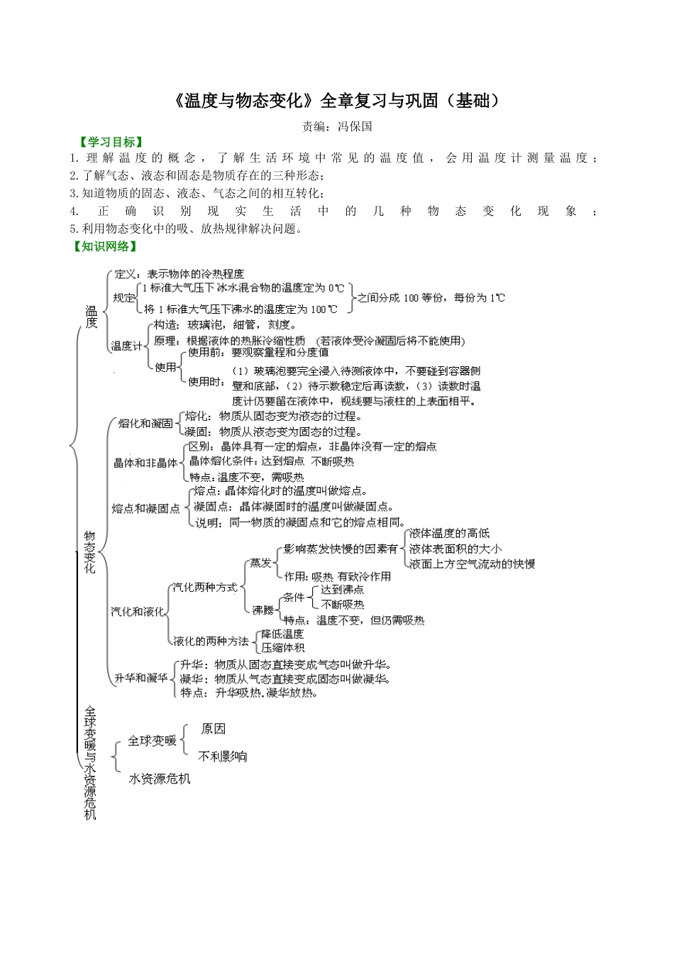 《温度与物态变化》全章复习与巩固（基础）知识讲解-沪科版初中物理.docx_第1页