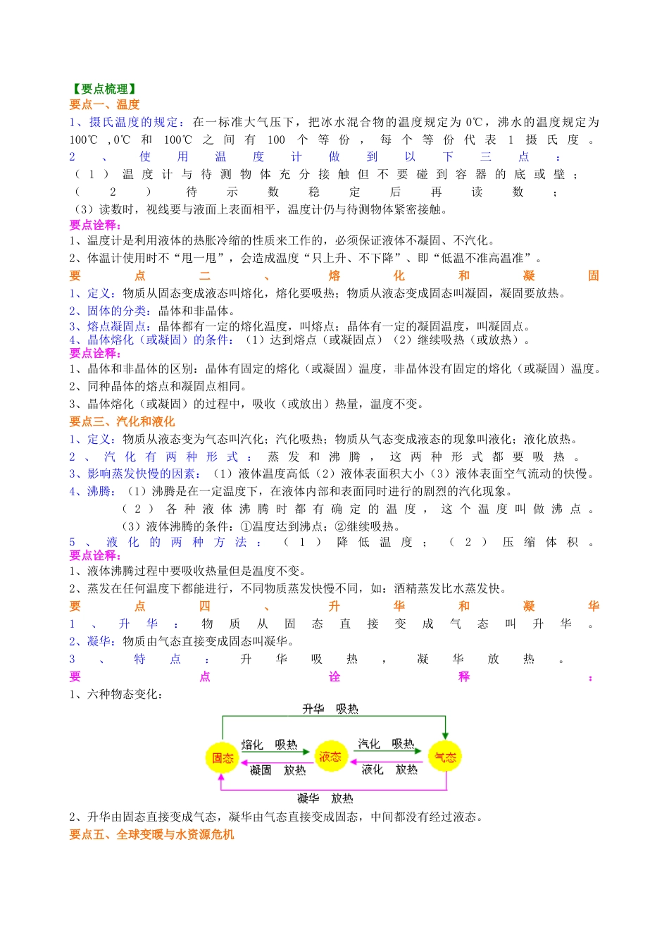 《温度与物态变化》全章复习与巩固（基础）知识讲解-沪科版初中物理.docx_第2页