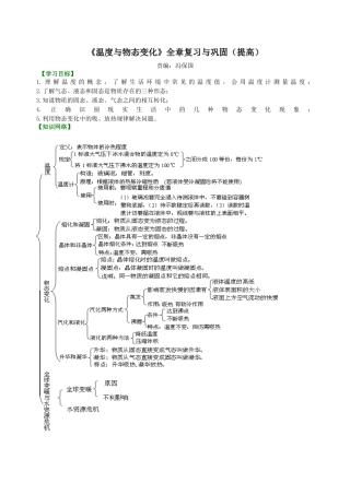 《温度与物态变化》全章复习与巩固（提高） 知识讲解-沪科版初中物理.docx