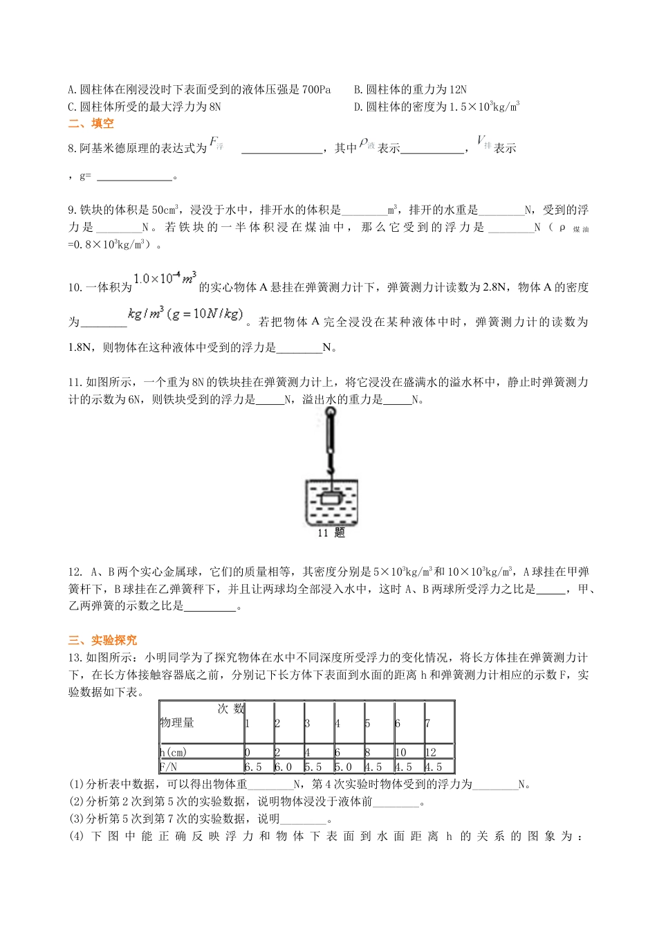 阿基米德原理(提高)巩固练习-沪科版初中物理.docx_第2页