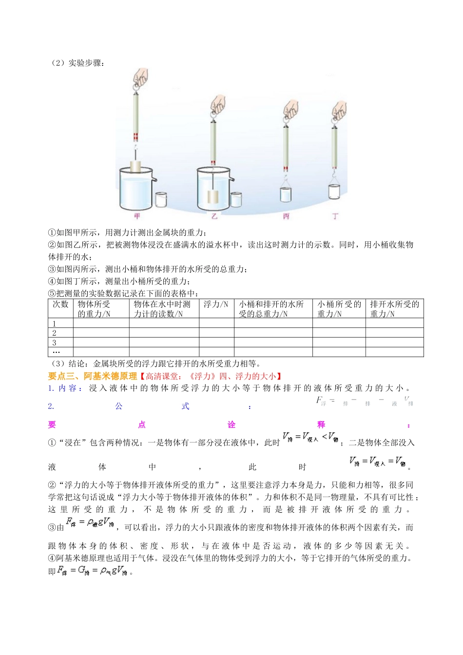 阿基米德原理(提高)知识讲解-沪科版初中物理.docx_第2页