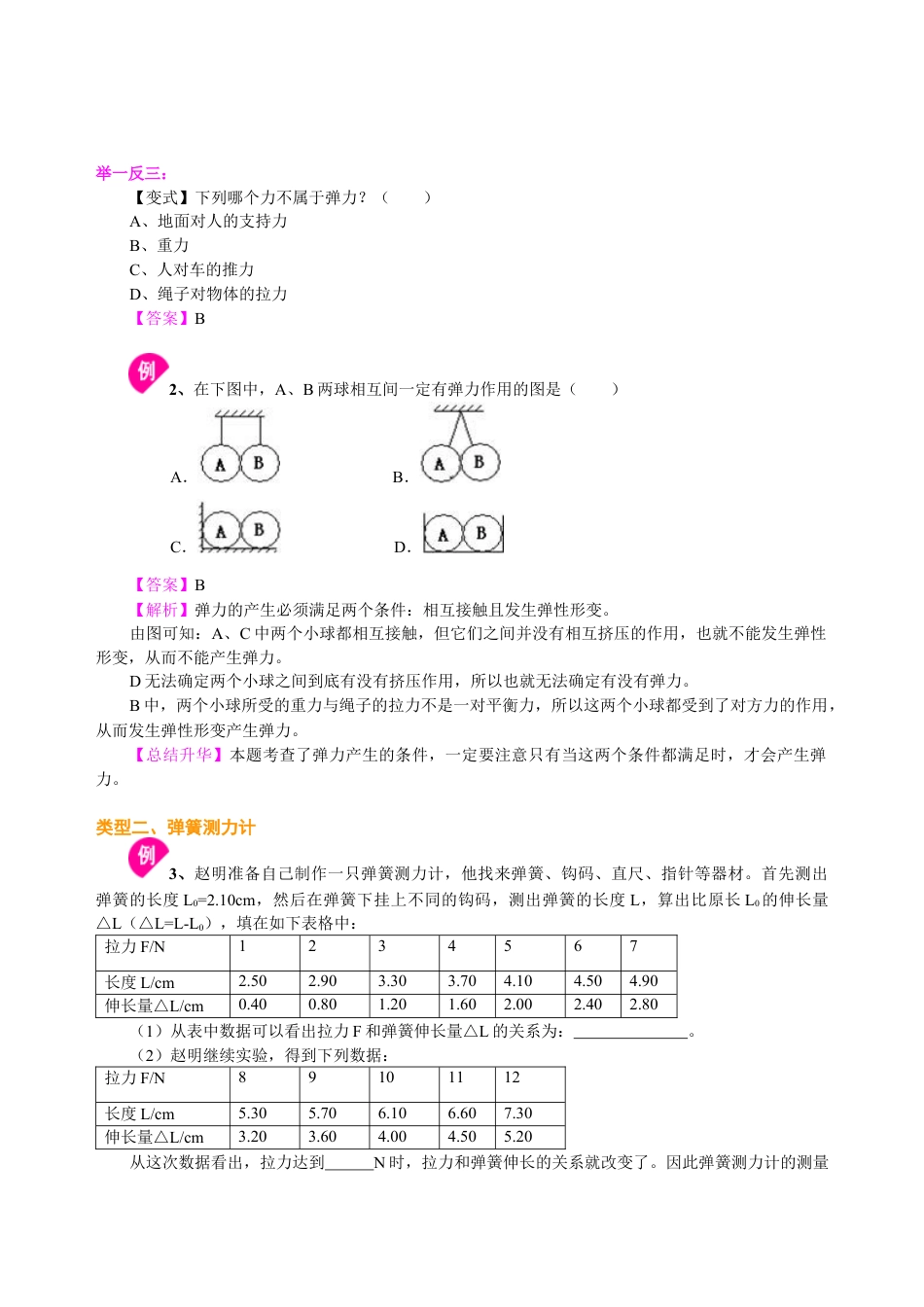 弹力与弹簧测力计 知识讲解-沪科版初中物理.docx_第2页