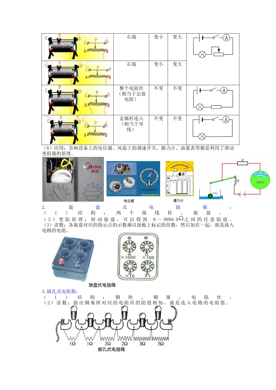电阻 变阻器 知识讲解（提高）-沪科版初中物理.docx_第3页