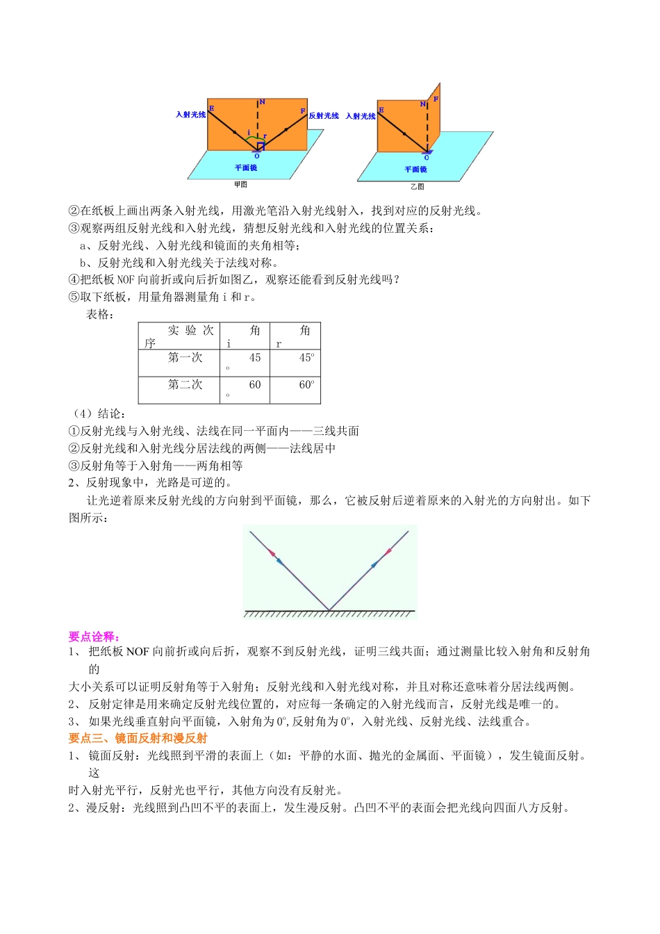 光的反射（基础）知识讲解-沪科版初中物理.docx_第2页