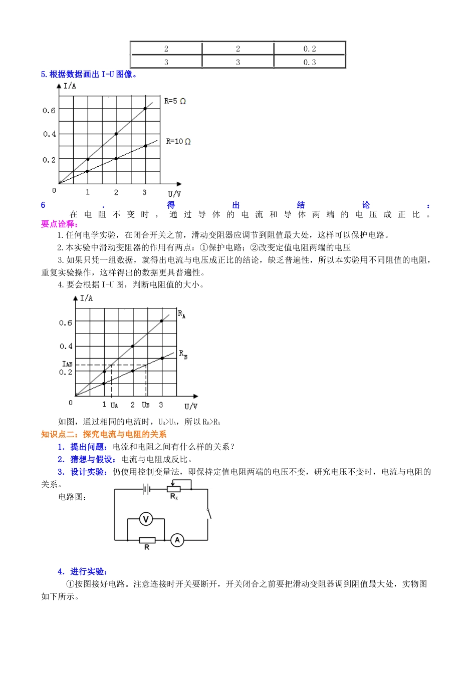 欧姆定律  知识讲解-沪科版初中物理.docx_第2页