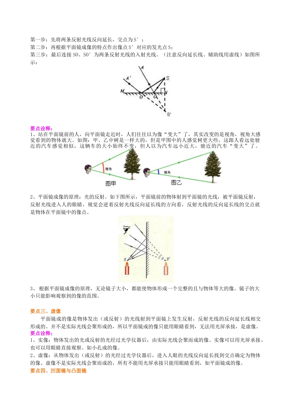 平面镜成像（提高）知识讲解-沪科版初中物理.docx_第2页