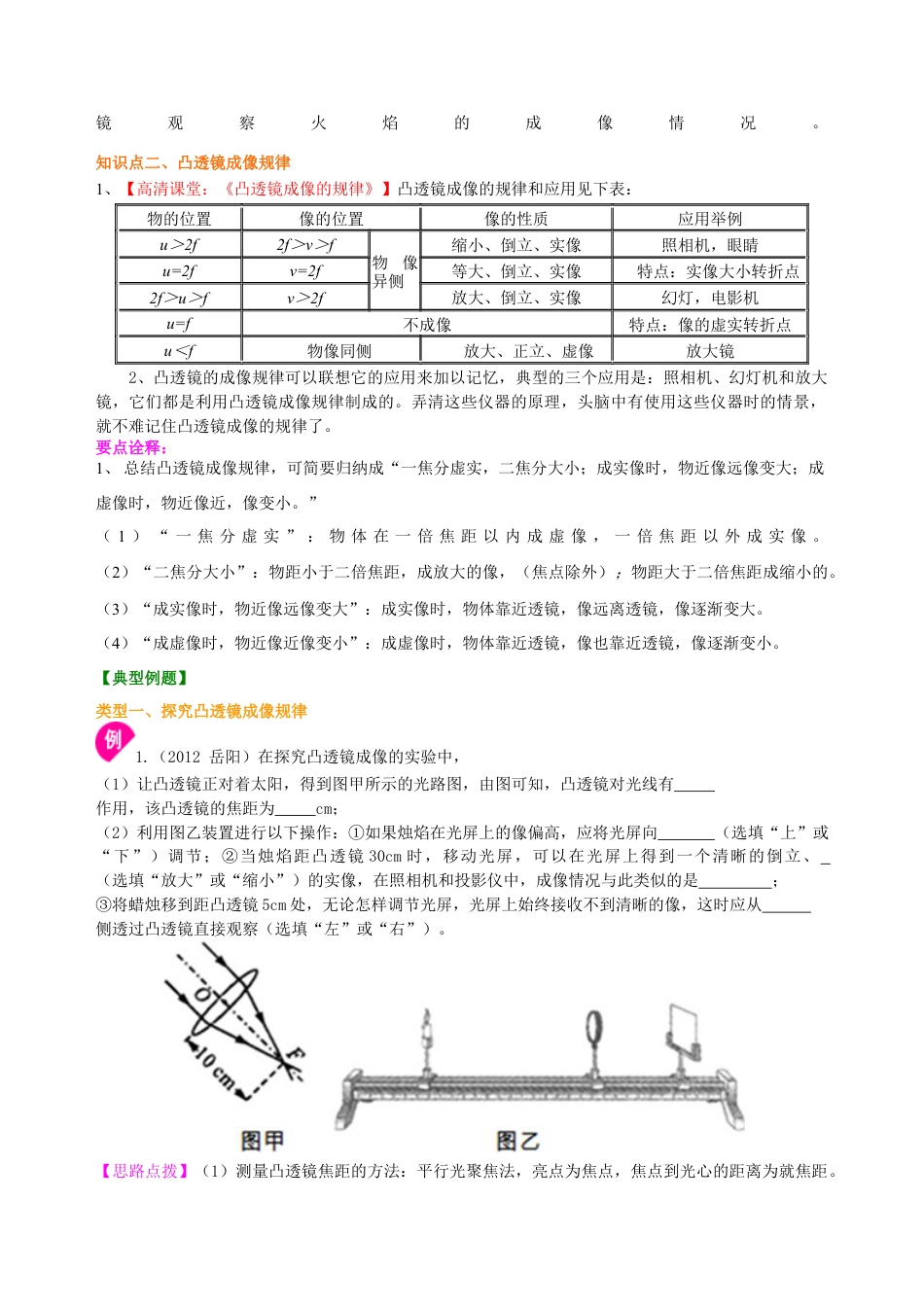 凸透镜成像的规律 知识讲解（基础）-沪科版初中物理.docx_第2页