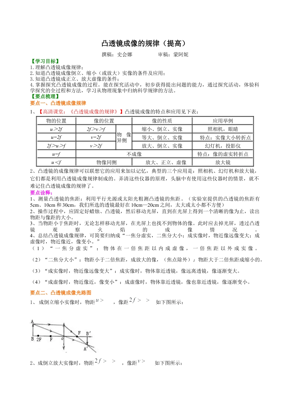 凸透镜成像的规律 知识讲解（提高）-沪科版初中物理.docx_第1页