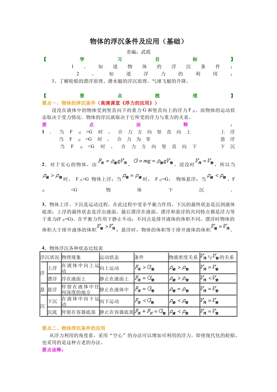 物体的浮沉条件及应用（基础）知识讲解-沪科版初中物理.docx_第1页