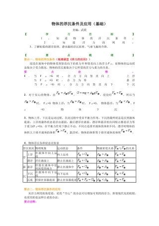 物体的浮沉条件及应用（基础）知识讲解-沪科版初中物理.docx
