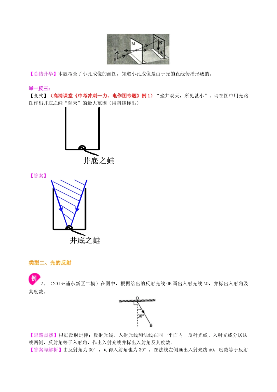 中考冲刺：光学作图专题（基础）知识讲解-沪科版初中物理.docx_第2页