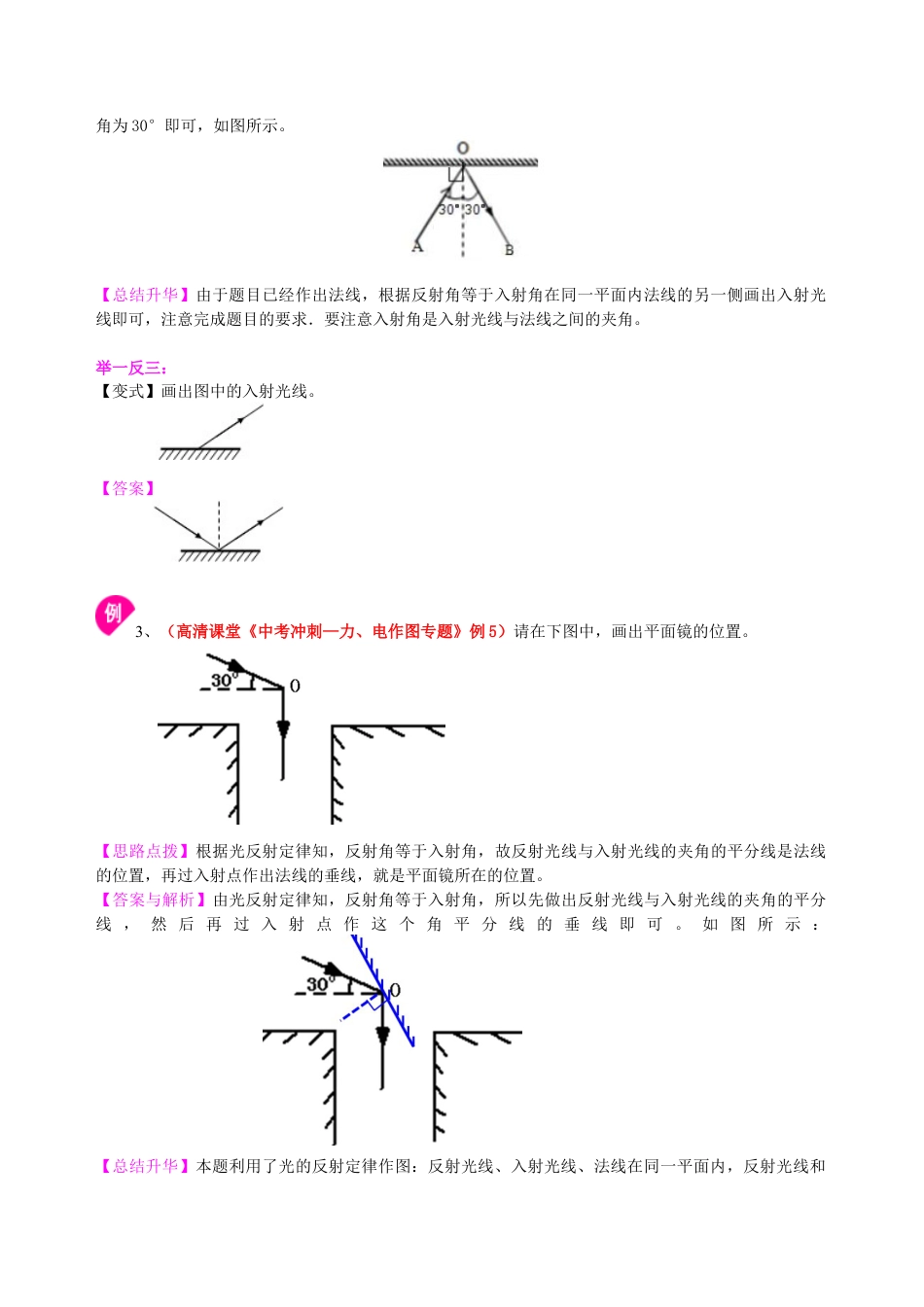 中考冲刺：光学作图专题（基础）知识讲解-沪科版初中物理.docx_第3页