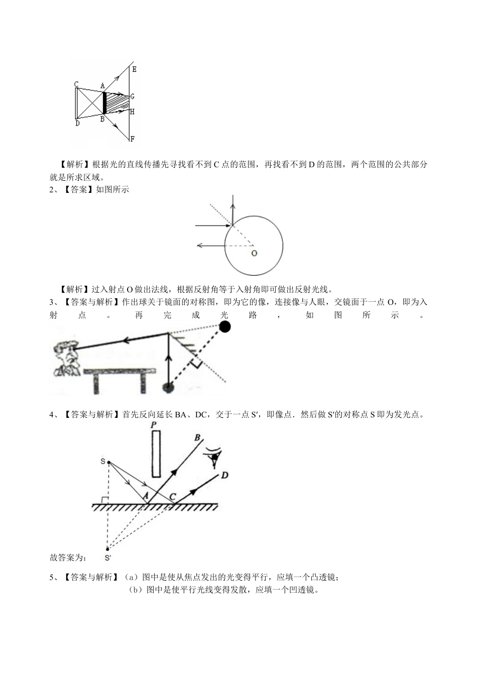 中考冲刺：光学作图专题（提高）巩固练习-沪科版初中物理.docx_第3页
