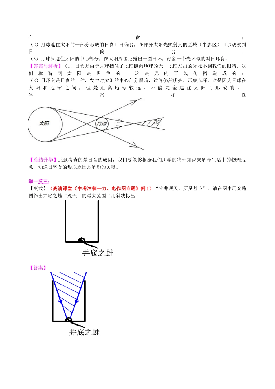 中考冲刺：光学作图专题（提高）知识讲解-沪科版初中物理.docx_第2页