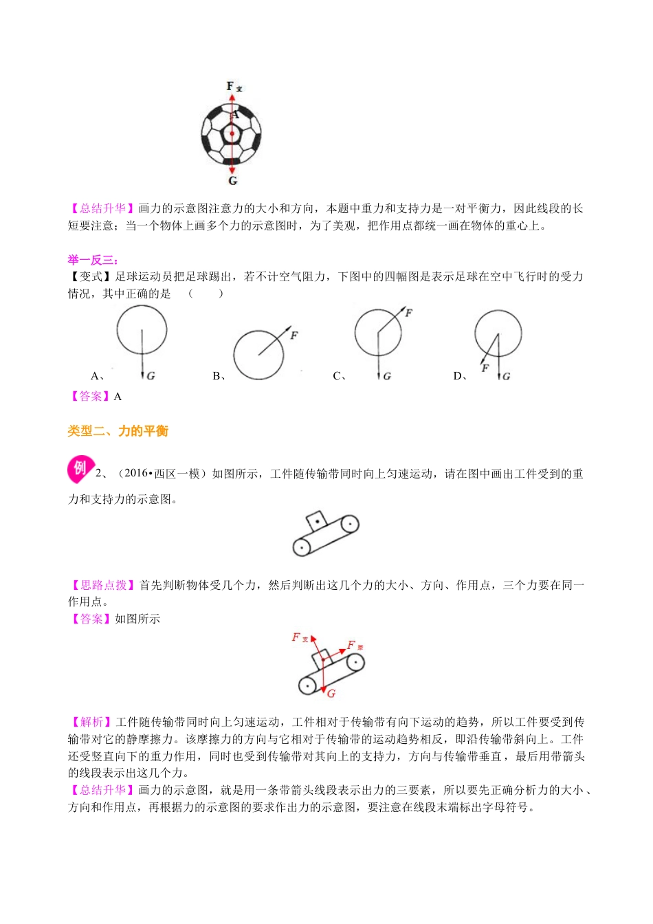 中考冲刺：力学作图专题（基础）知识讲解-沪科版初中物理.docx_第2页