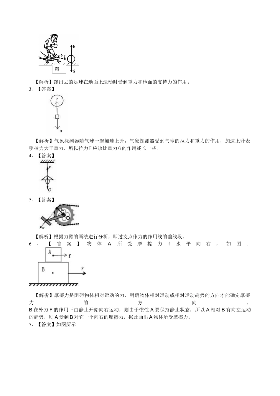 中考冲刺：力学作图专题（提高）巩固练习-沪科版初中物理.docx_第3页