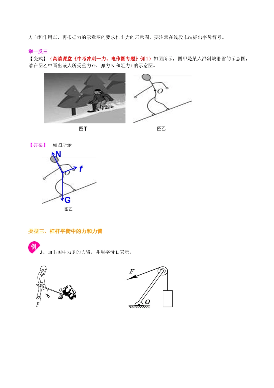 中考冲刺：力学作图专题（提高）知识讲解-沪科版初中物理.docx_第3页