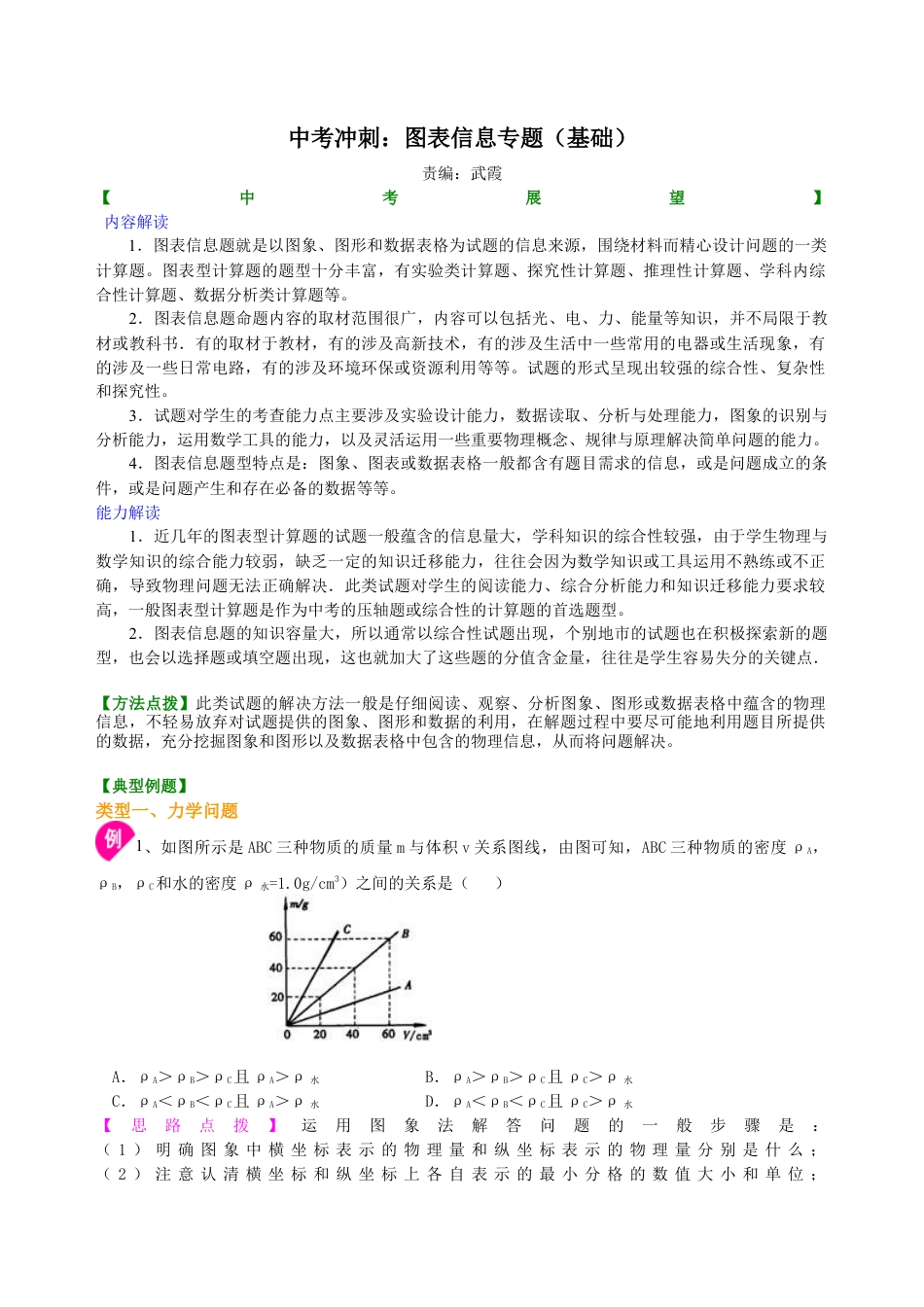 中考冲刺：图表信息专题（基础）知识讲解-沪科版初中物理.docx_第1页