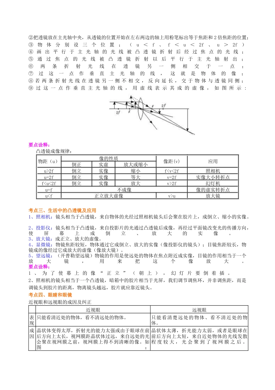 中考复习：透镜及其应用 （提高）知识讲解-沪科版初中物理.docx_第3页