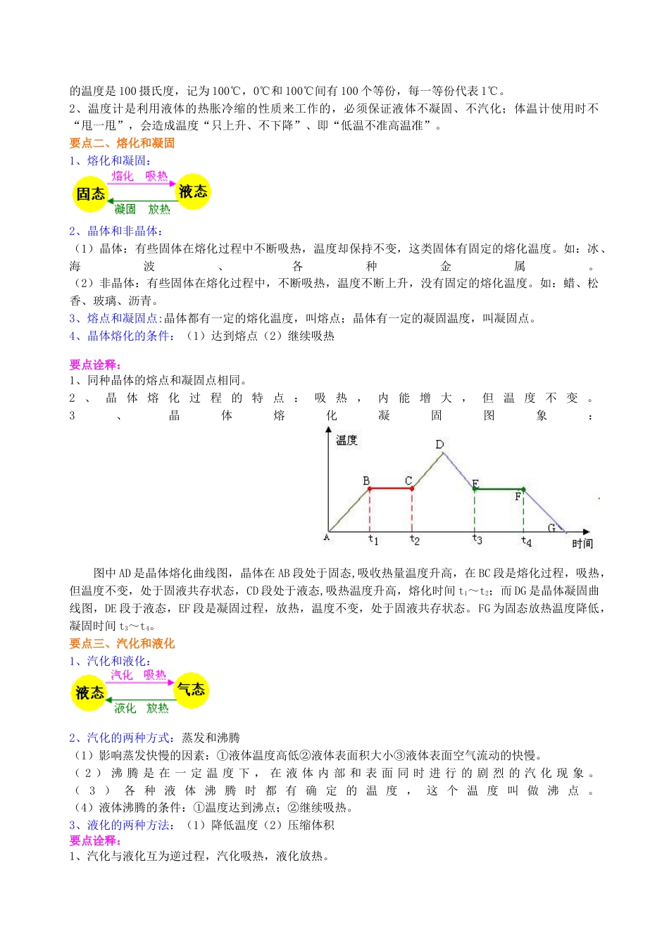 中考复习：物态变化（基础）知识讲解-沪科版初中物理.docx_第2页