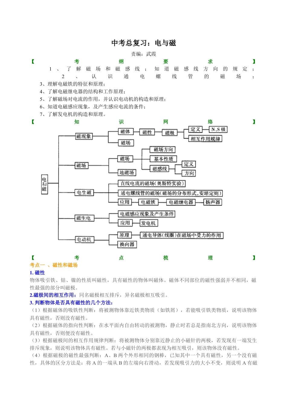 中考总复习：电与磁 知识讲解-沪科版初中物理.docx_第1页