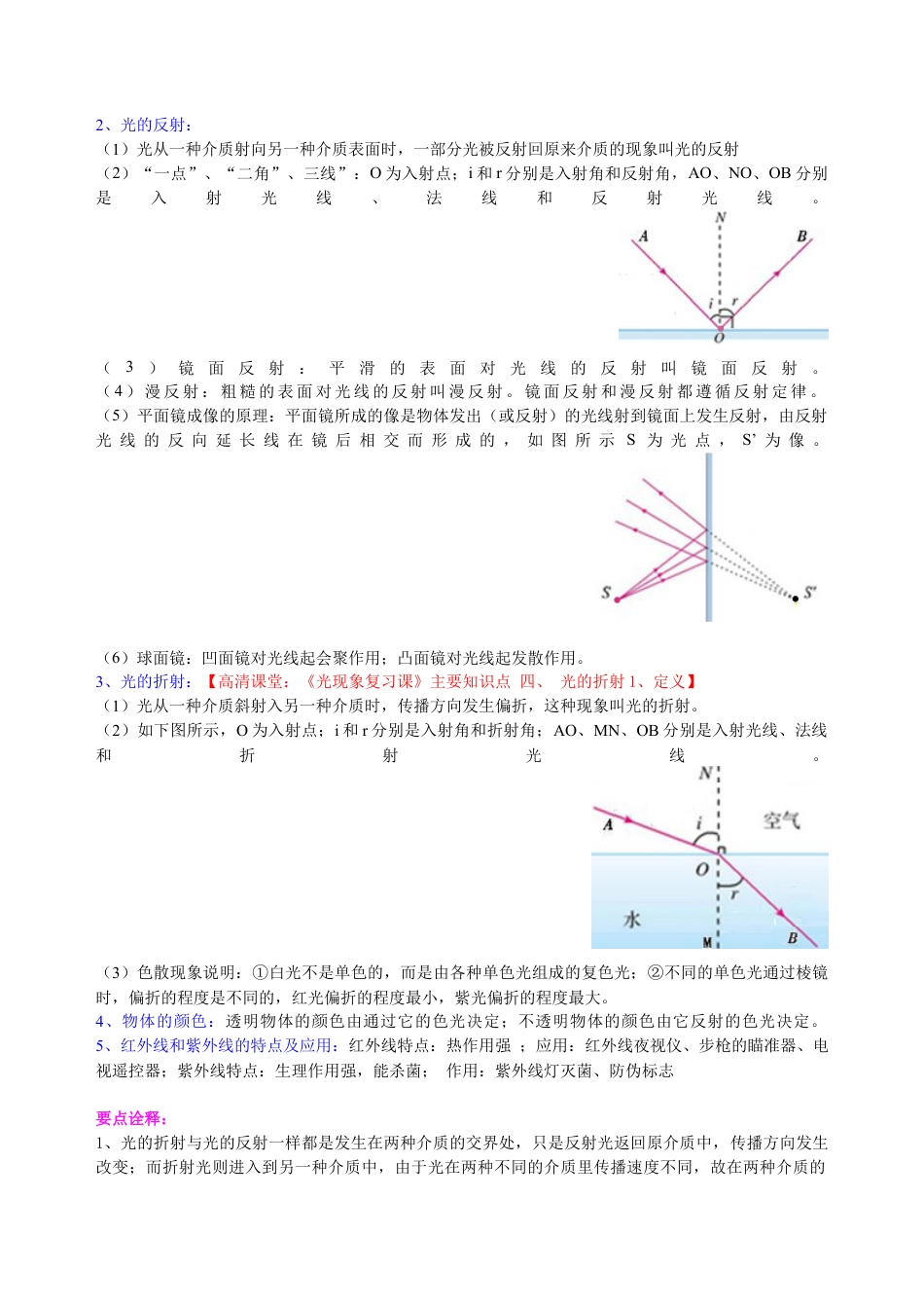 中考总复习：光现象（提高）知识讲解-沪科版初中物理.docx_第3页