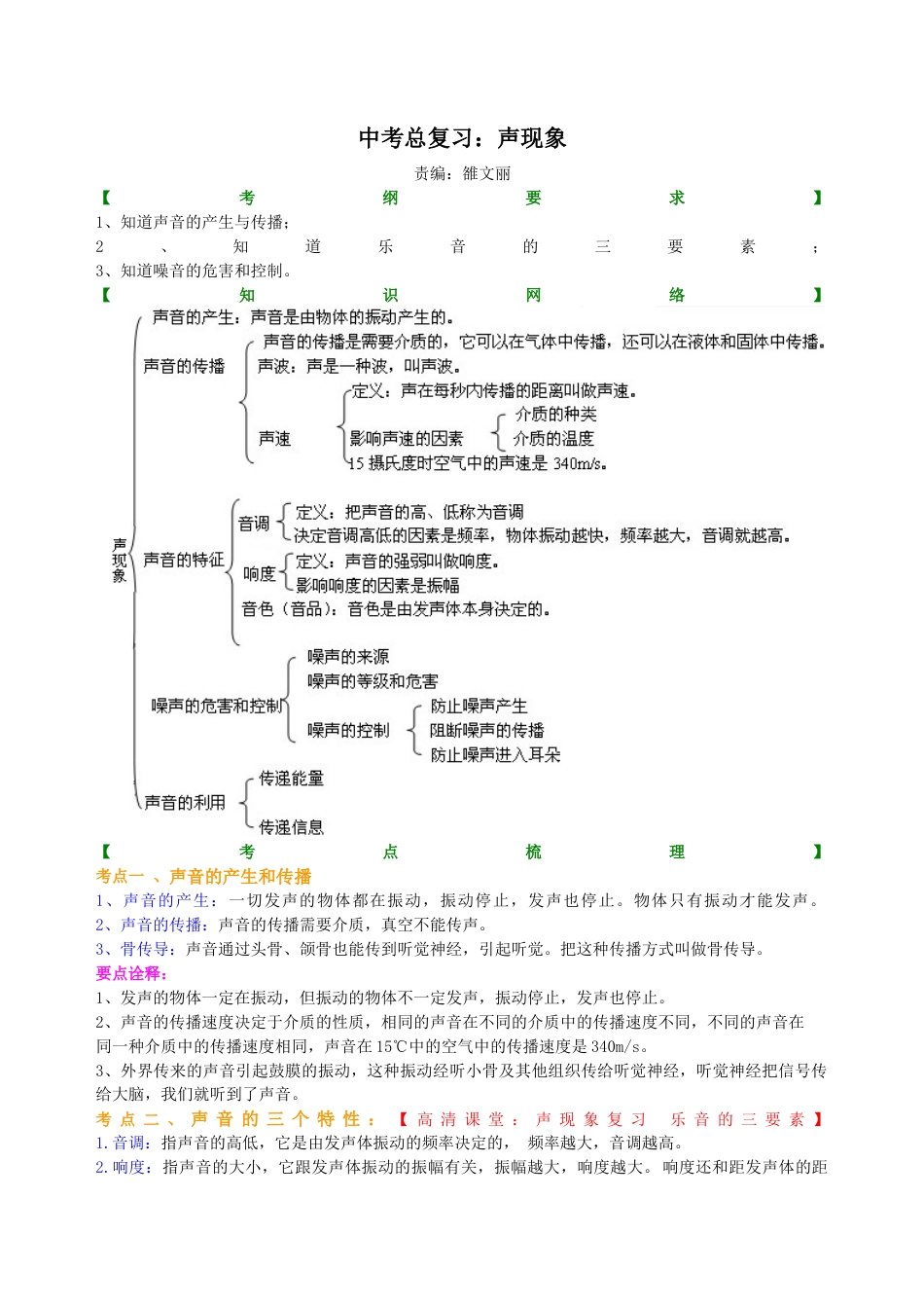 中考总复习：声现象 知识讲解-沪科版初中物理.docx_第1页