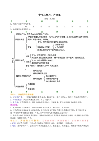 中考总复习：声现象 知识讲解-沪科版初中物理.docx