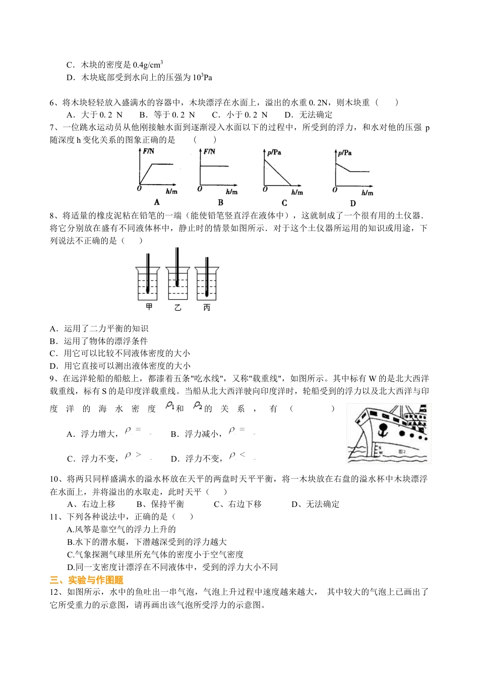 总复习：浮力（基础）巩固练习-沪科版初中物理.docx_第2页