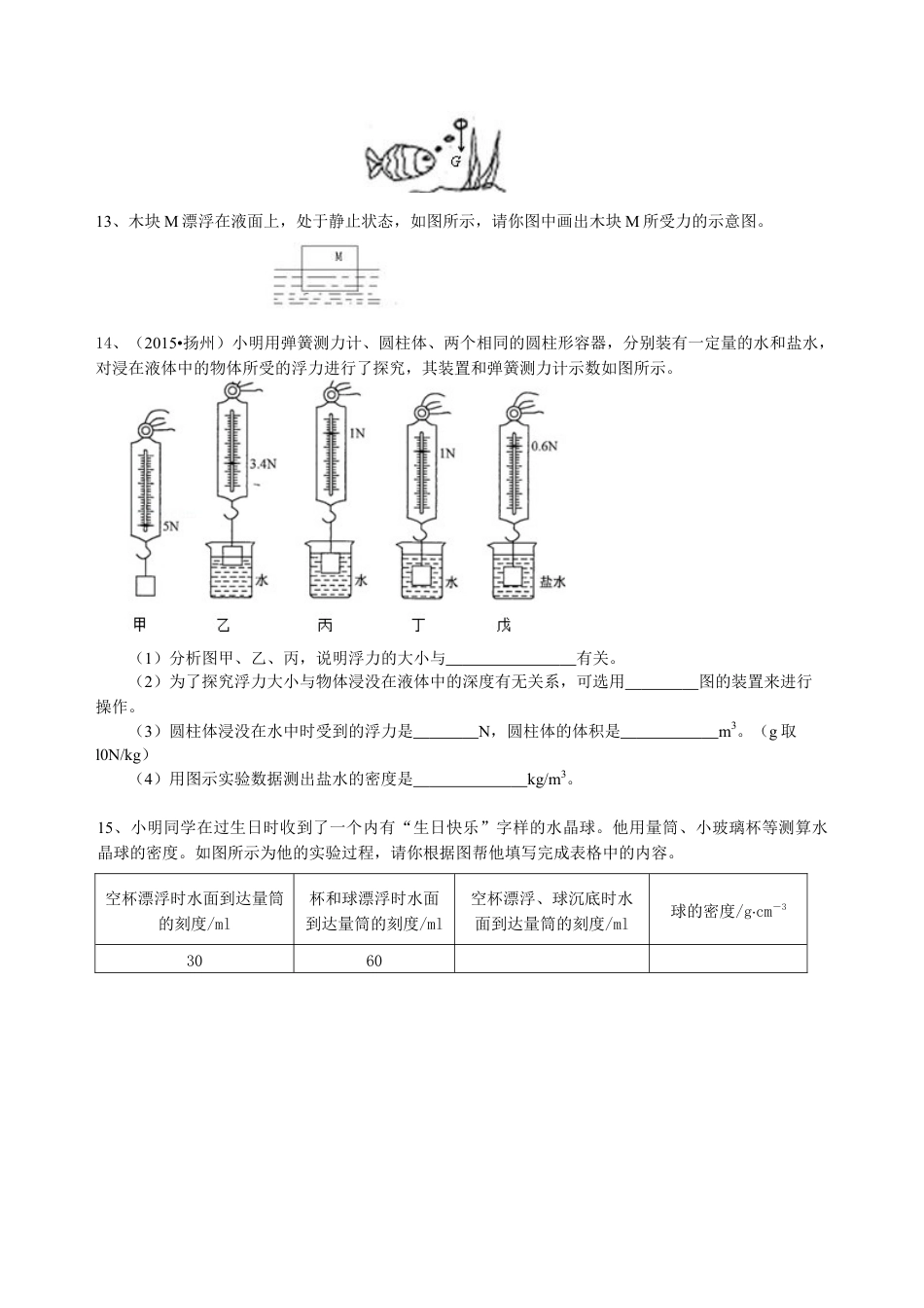 总复习：浮力（基础）巩固练习-沪科版初中物理.docx_第3页