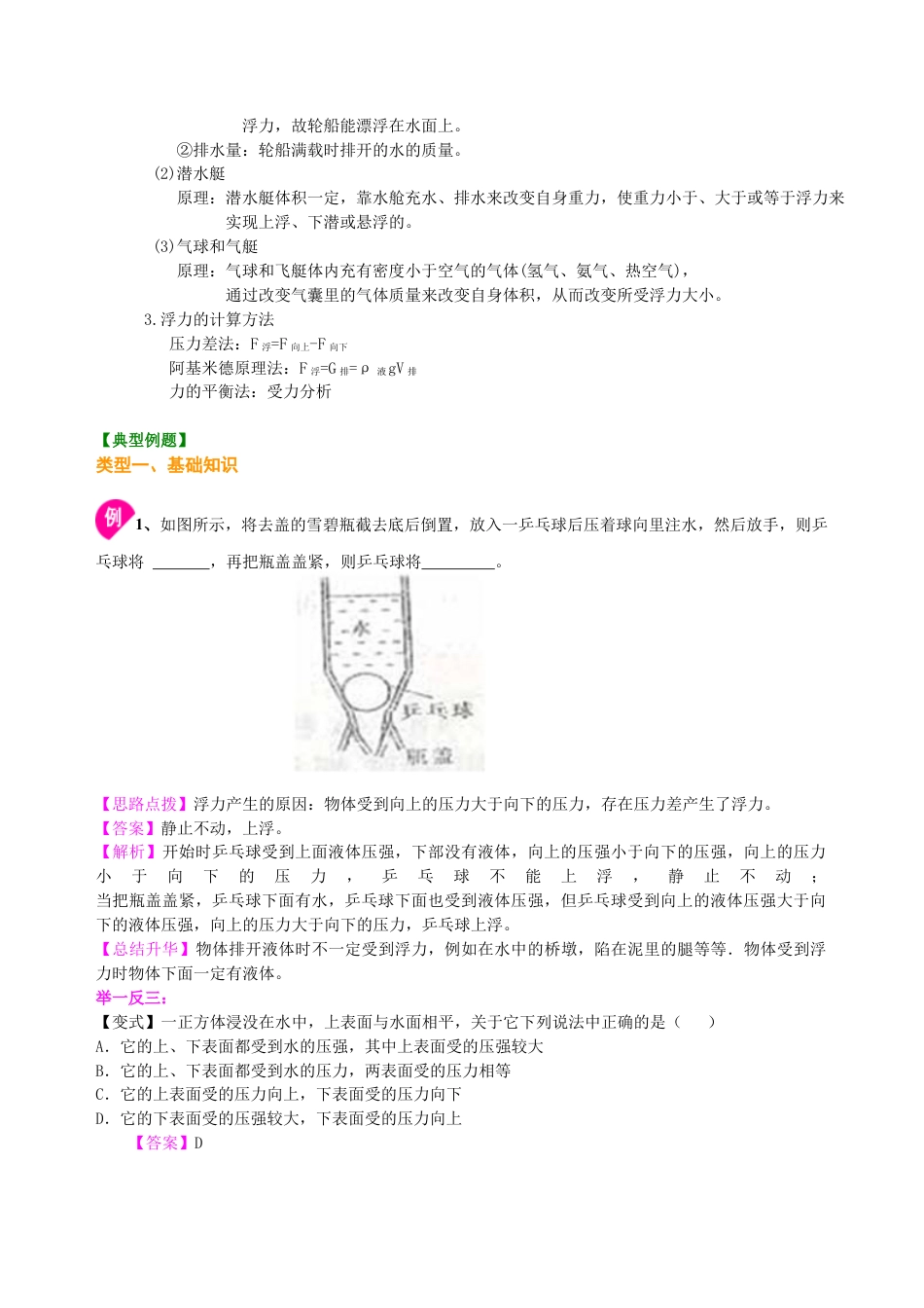 总复习：浮力（基础）知识讲解-沪科版初中物理.docx_第2页