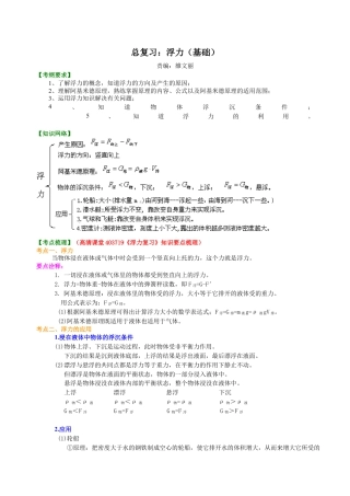 总复习：浮力（基础）知识讲解-沪科版初中物理.docx