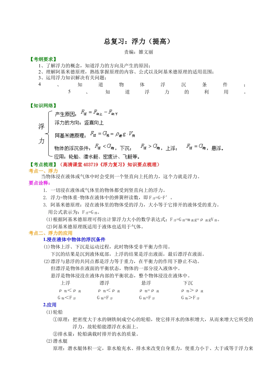 总复习：浮力（提高）知识讲解-沪科版初中物理.docx_第1页