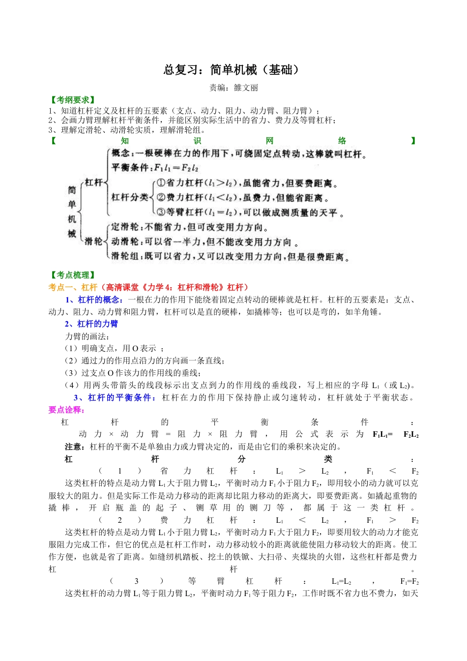 总复习：简单机械（基础）知识讲解-沪科版初中物理.docx_第1页