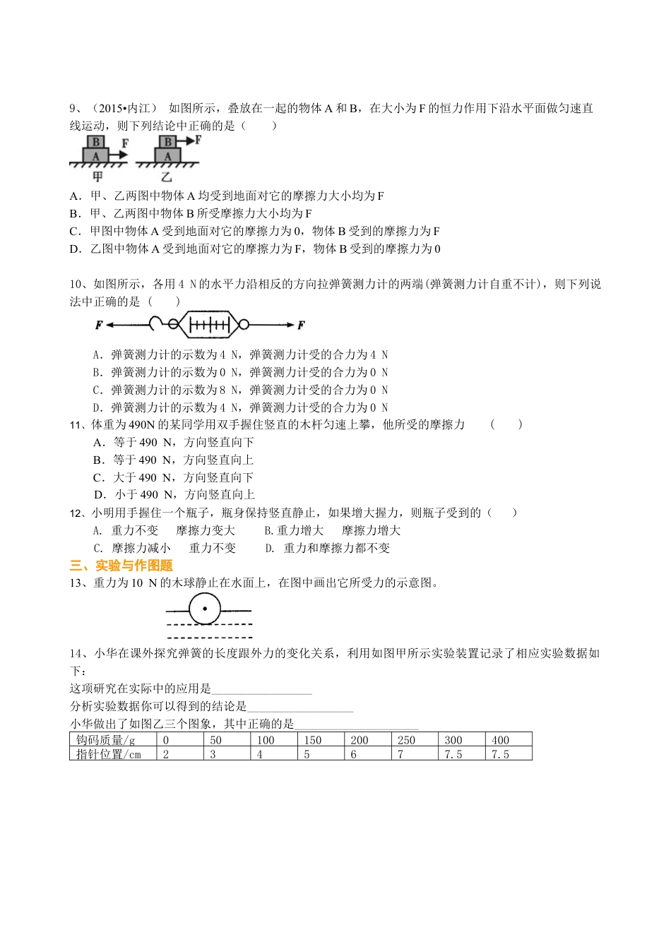 总复习：重力、弹力、摩擦力（基础）巩固练习-沪科版初中物理.docx_第2页